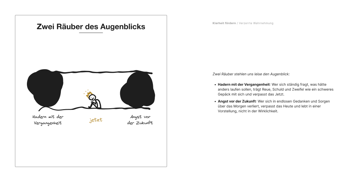 Buch aufgeschlagen: Beispiel Doppelseiten